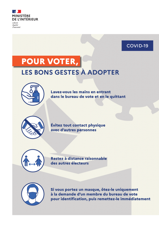 Elections municipales : les mesures d’hygiène préconisées