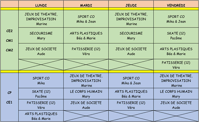 TAP Mars 2015